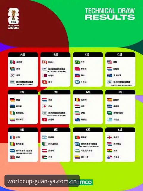 FAFA66体育娱乐2026最新版本 世界杯买球App升级指南:掌握FAFA66体育娱乐2026最新版本的5个关键突破
