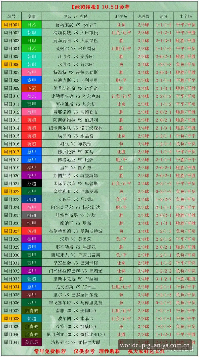 世界杯买球App深度评测：FAFA66怎么样可靠吗？从用户反馈到技术细节全面解析