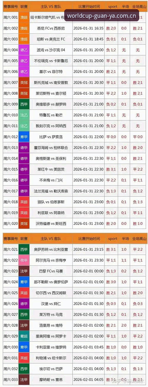 世界杯买球App最新动态：冠亚体育投注平台安卓版v2.0.5引领移动投注体验升级